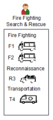 Demo-P1-F4R1T1-Organisation.png