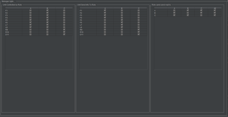 File:C3fire-do-agile-organization-agile-main.png