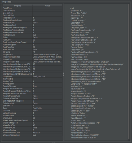 File:C3fire-do-agile-organization-unit-view.png